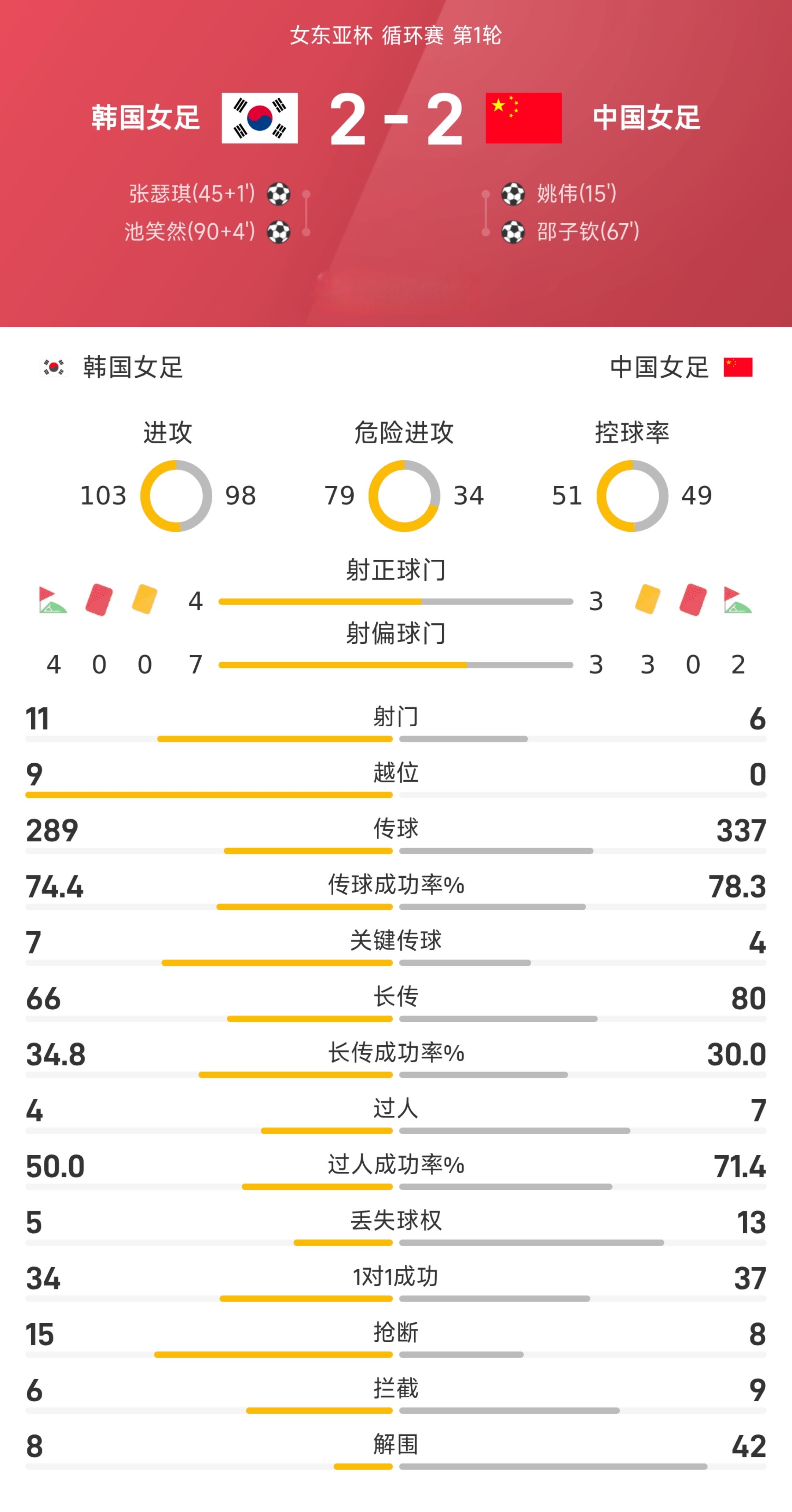 乐鱼体育网站入口-比利亚雷亚尔内部会议纪要流出：今晚刷新队史纪录，足总杯使命明确，赛程密集仍需轮换