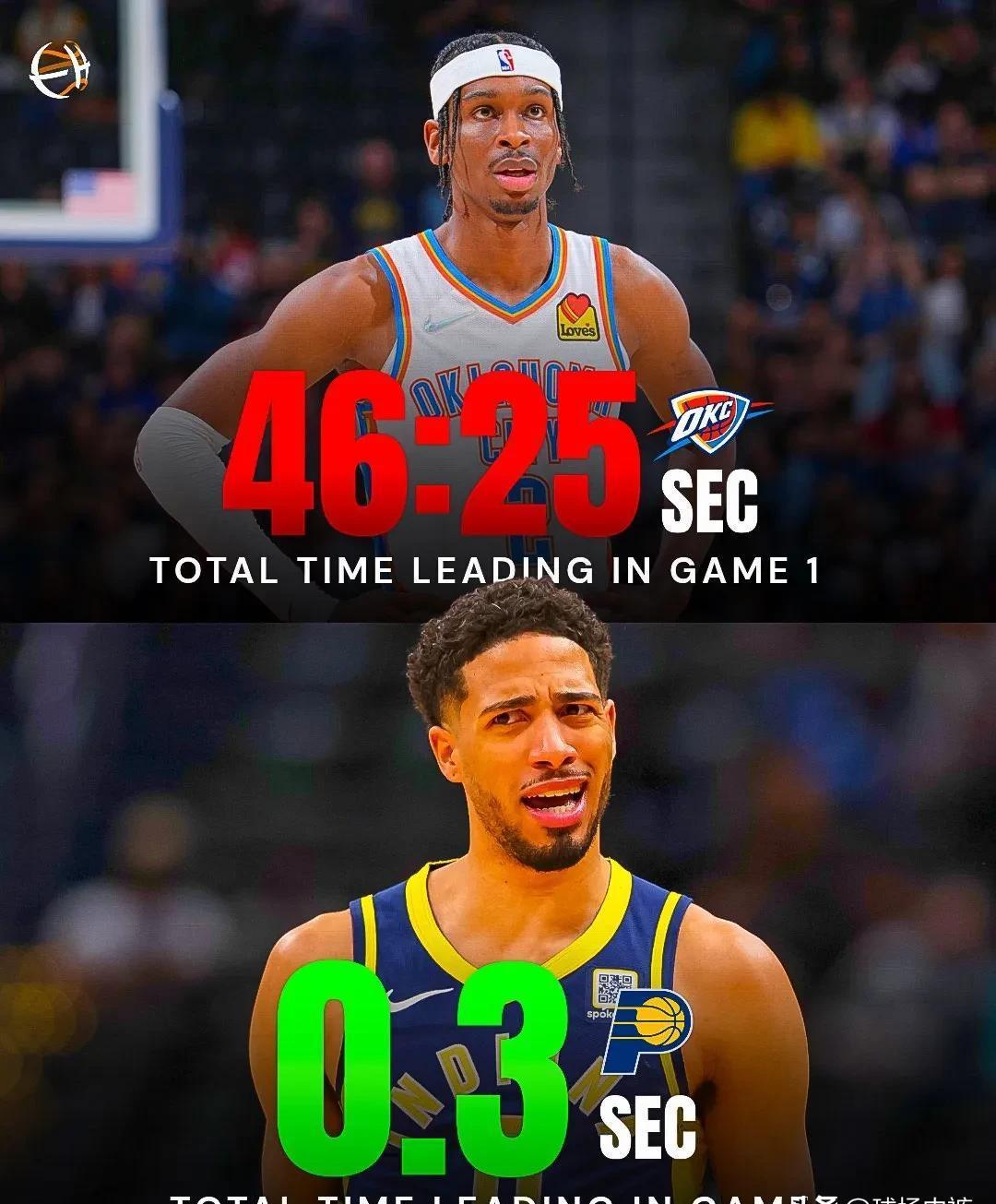 乐鱼体育网站入口-赛地聚焦：NBA常规赛今夜热度飙升，印第安纳步行者调整名单，压力陡增，球探报告显示潜力