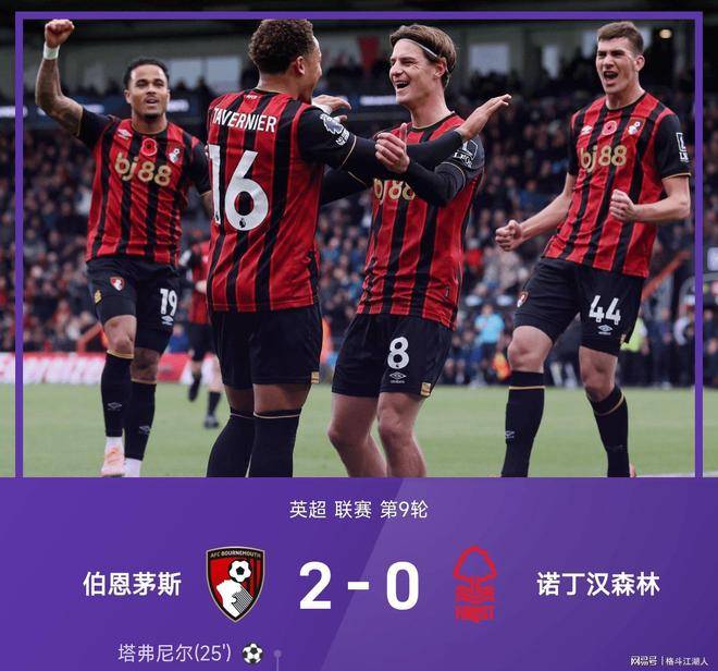 今夜俄克拉荷马雷霆伤情更新：英超节点到来；压力陡增；控场能力受关注