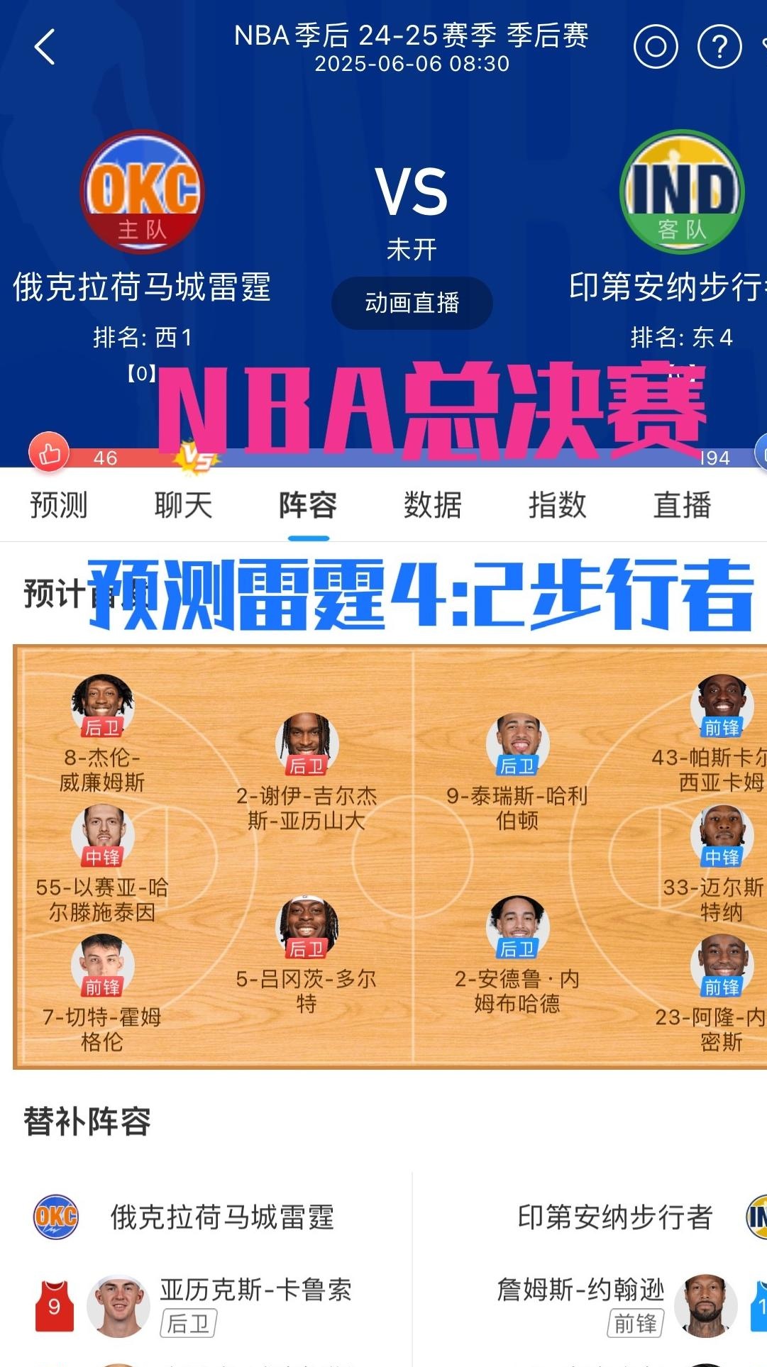赛后俄克拉荷马雷霆调整名单以备NBA总决赛;完成体检环节打磨;更衣室稳定;资深球员宣示担当 赛后俄克拉荷马雷霆调整名单以备NBA总决赛;完成体检环节打磨;更衣室稳定;资深球员宣示担当